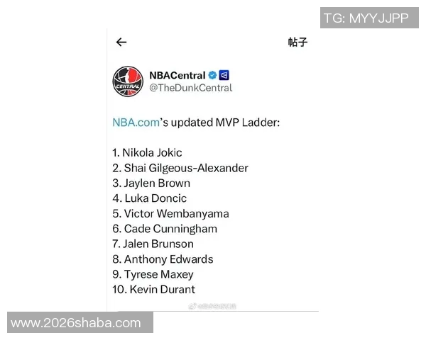 NBA新赛季小前锋评选结果揭晓杰伦布朗荣膺最佳称号