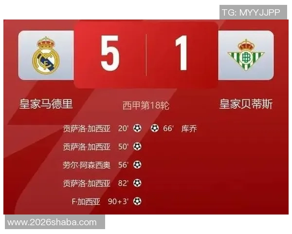 西甲最佳阵容揭晓贡萨洛领衔皇马三将瑟尔洛特表现出色 西甲最佳阵容揭晓贡萨洛领衔皇马三将瑟尔洛特表现出色