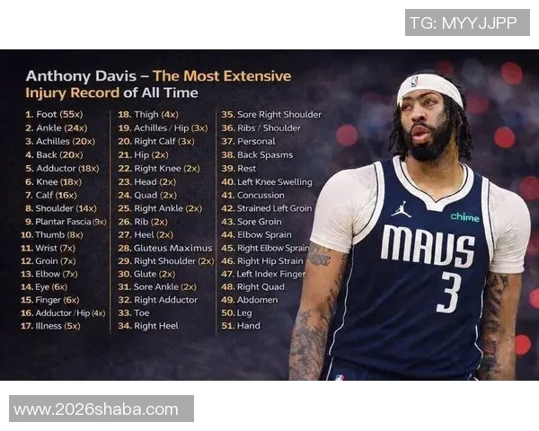 独行侠困境加剧:浓眉缺阵成常态管理层面临摆烂与争胜的艰难选择 独行侠困境加剧:浓眉缺阵成常态管理层面临摆烂与争胜的艰难选择